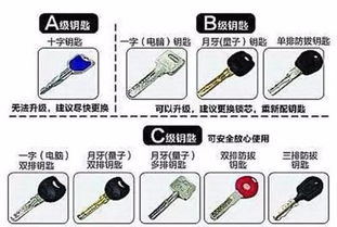 图 武昌南湖开保险柜 南湖开汽车锁24小时服务 武汉开锁换锁
